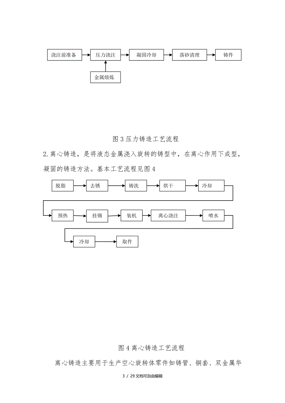 常见职业病危害因素调查及工程分析_第4页