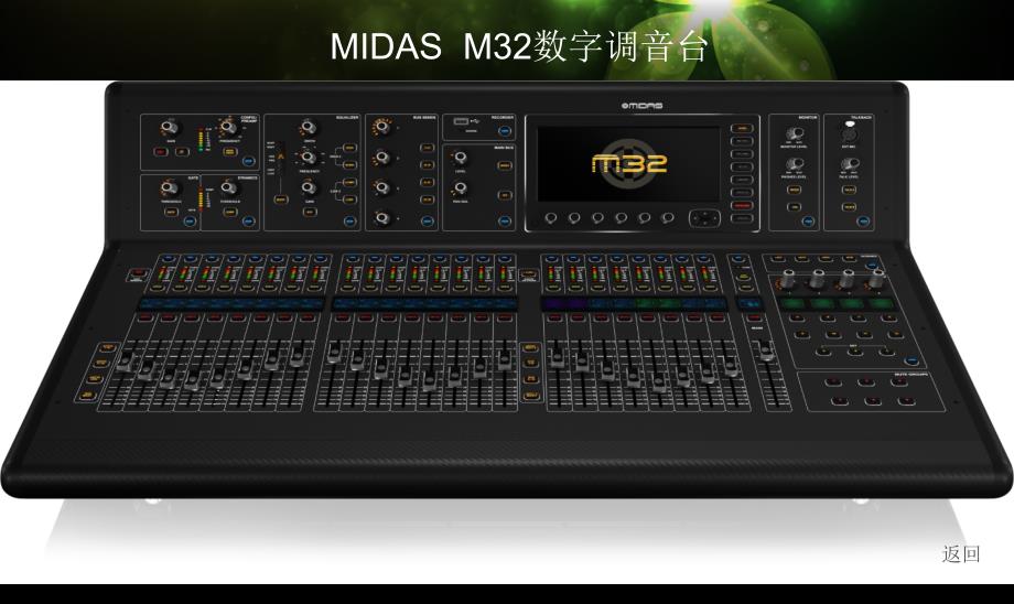 MIDAS M32 调音台培训教程.ppt_第4页