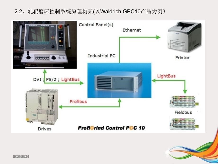 电气培训_轧辊磨床电气培训V00（PPT42页)_第5页