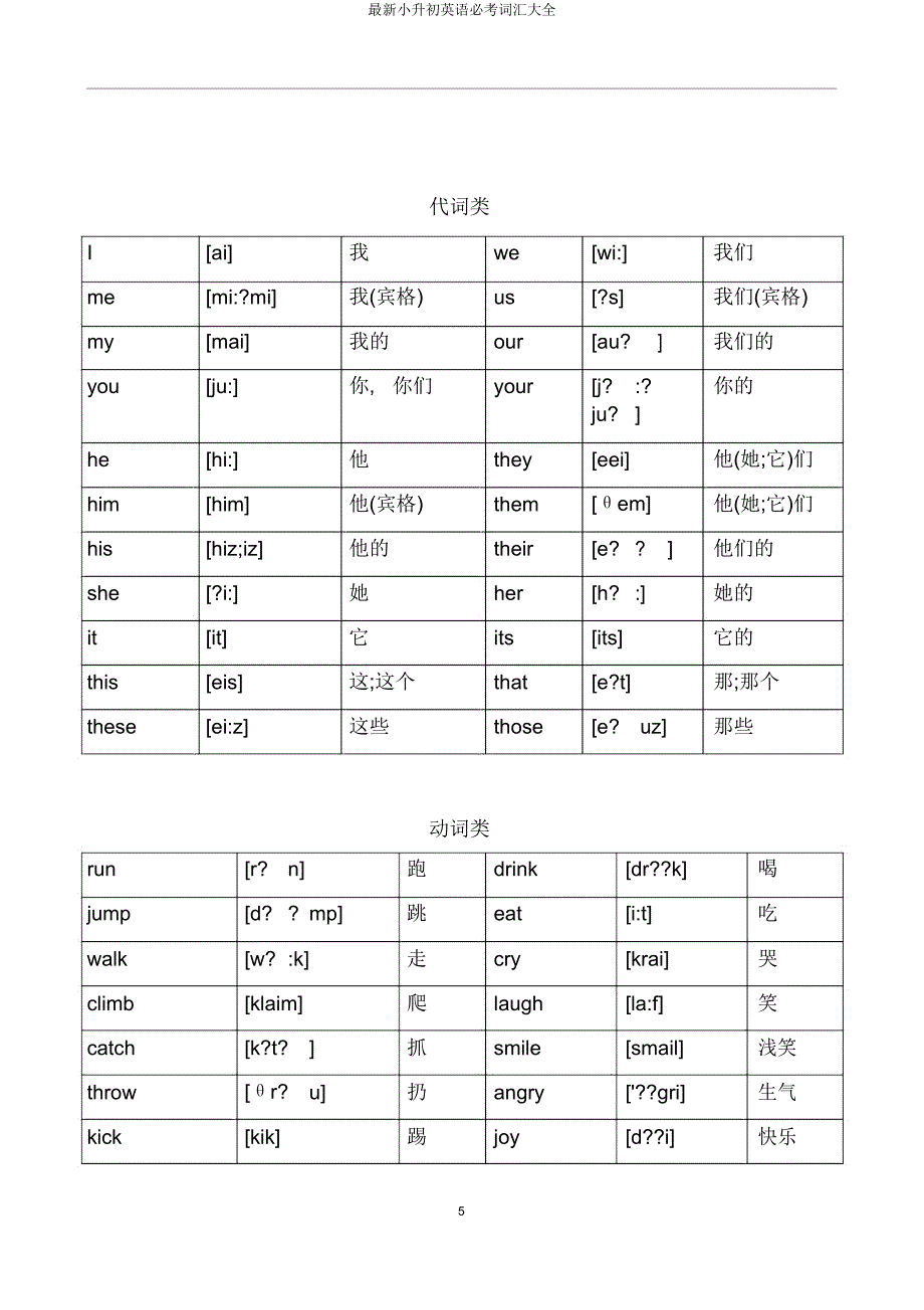 最新小升初英语必考词汇大全.doc_第5页