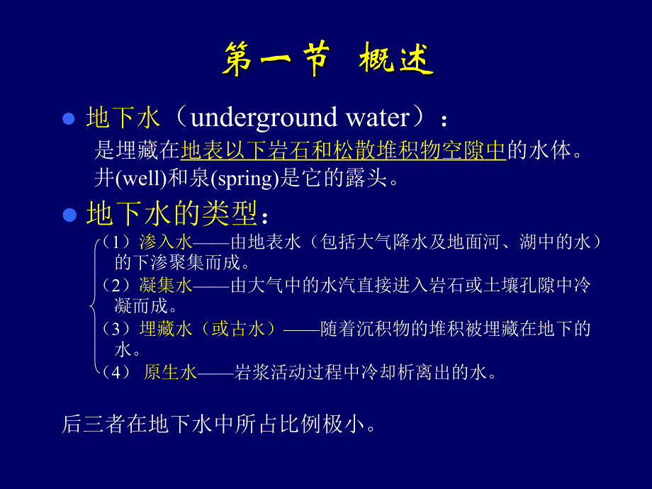 地质学第7章地下水的地质作用_第2页