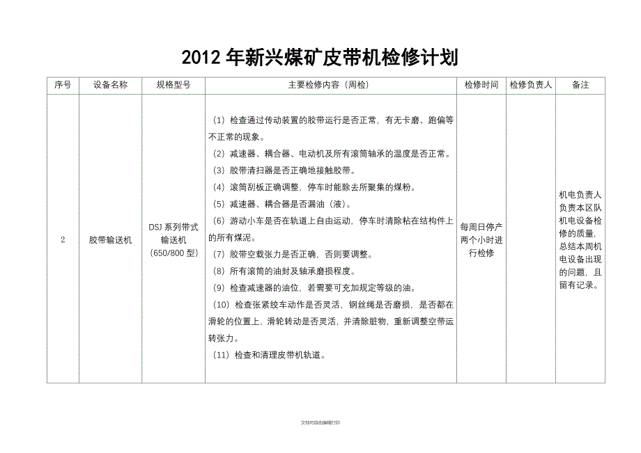 煤矿皮带机检修计划_第2页