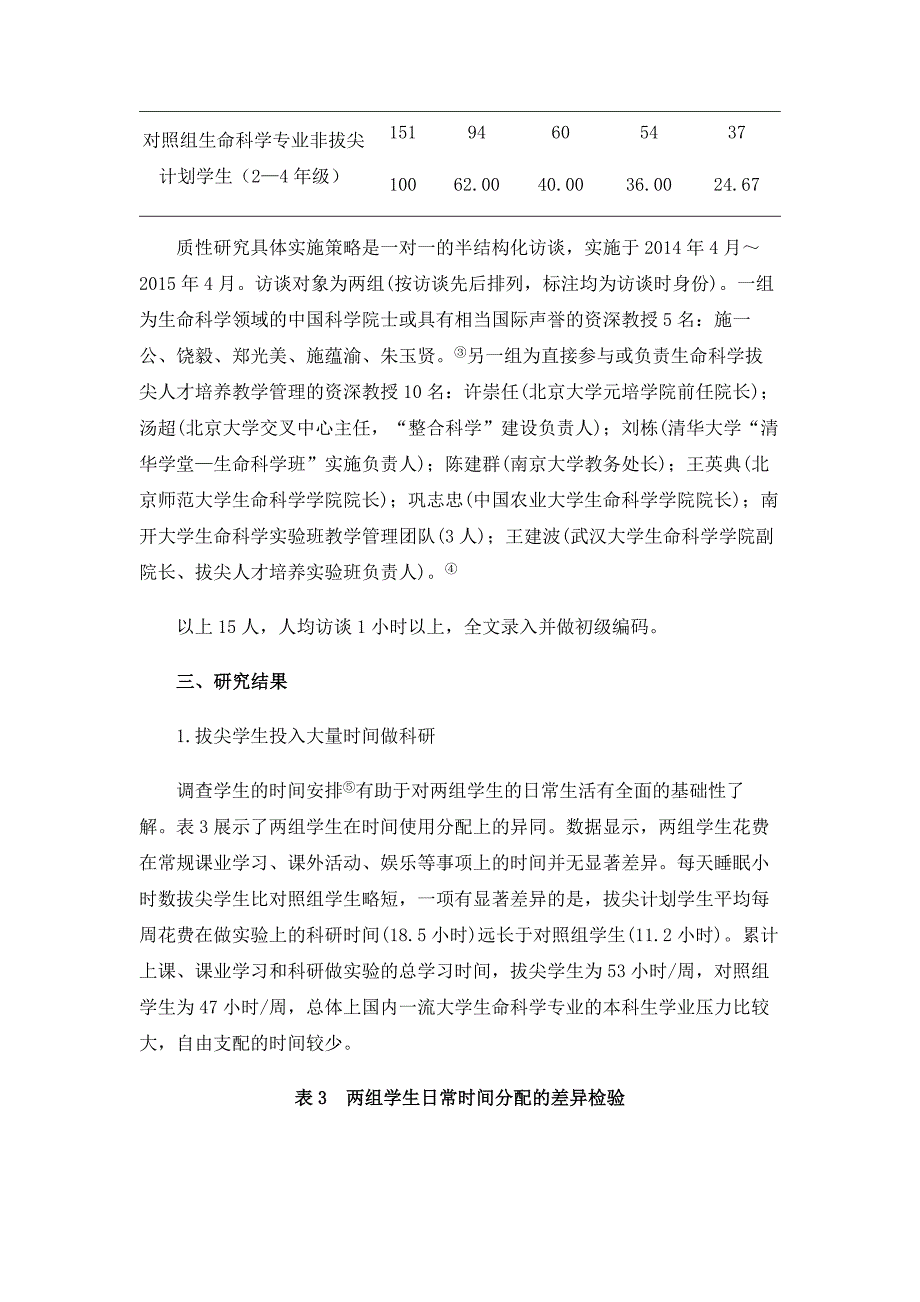 拔尖计划学生的学习有何不同-基于生命科学学生调查和科学家访谈的混合研究_2_第4页