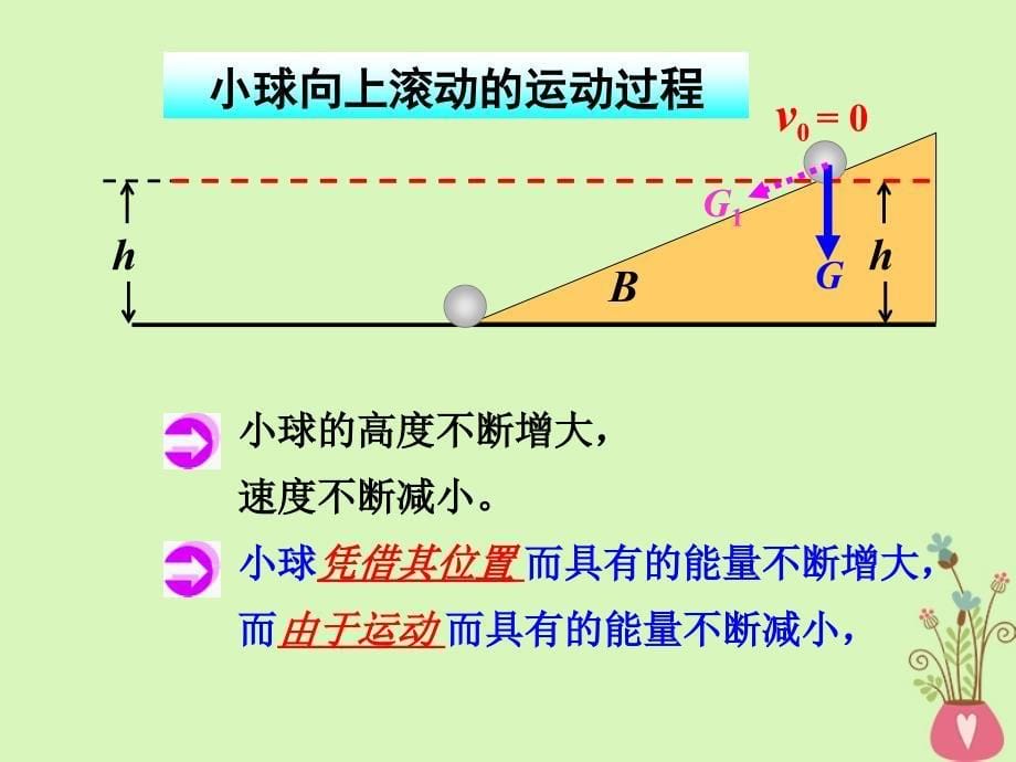 河北省邢台市高中物理 第七章 机械能守恒定律 7.1 追寻守恒量课件 新人教必修2_第5页