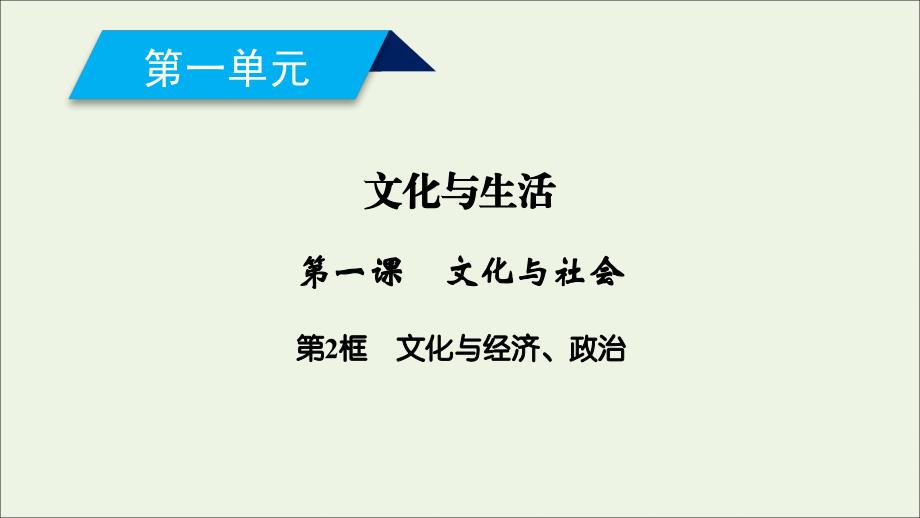 2019-2020学年高中政治 第一单元 文化与生活 第一课 文化与社会 第2框 文化与经济、政治课件 新人教版必修3_第1页