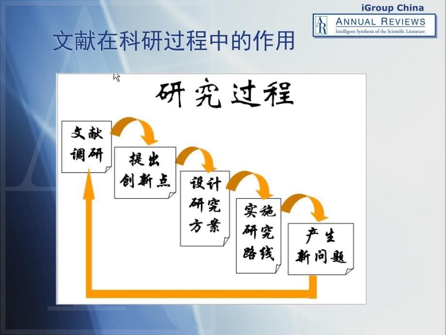 综述期刊全文数据库ppt课件_第5页