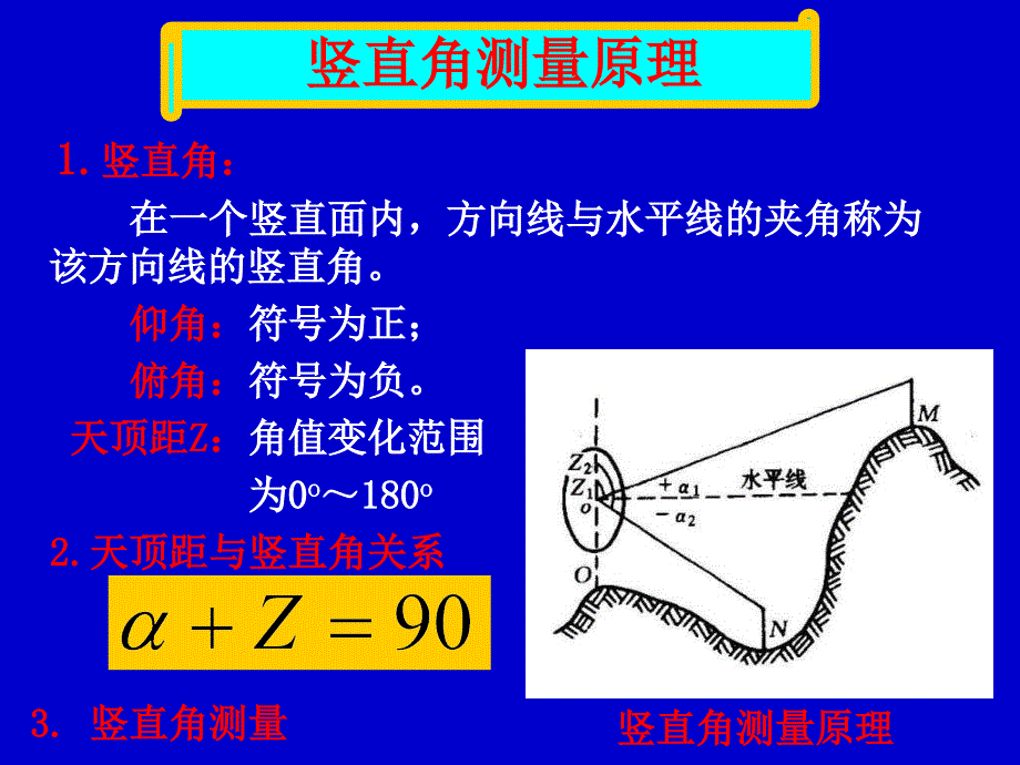 土木工程测量-角度测量_第4页