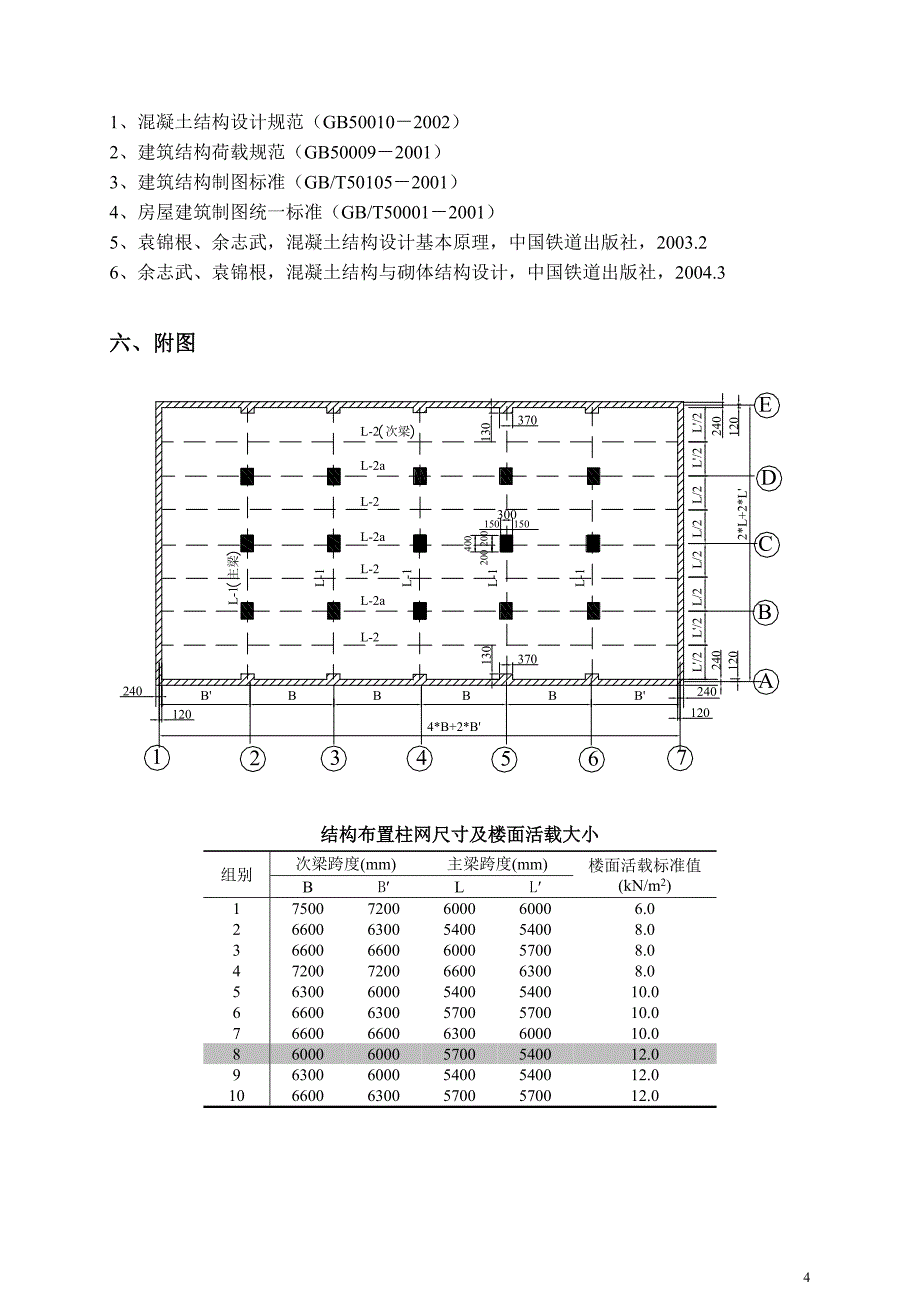 混凝土与砌体结构课程设计--钢筋混凝土现浇单向板肋梁楼盖设计.doc_第4页