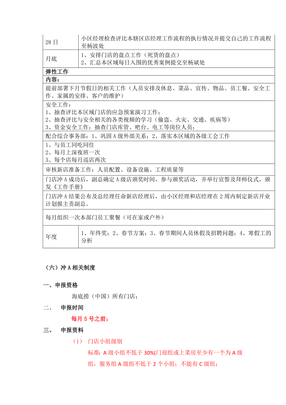 海底捞绩效考核_第5页