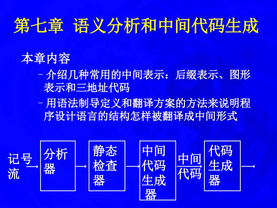 第七章语义分析和中间代码生成_第1页