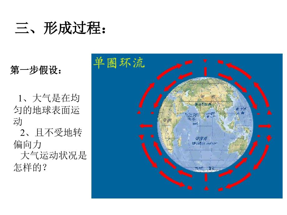 大气环流与气压带.风带的形成1_第4页