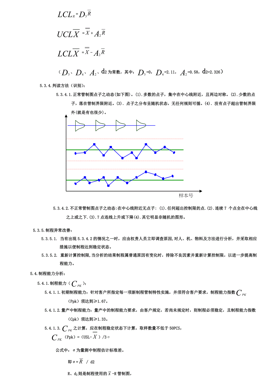 统计过程(SPC)控制管理规定_第2页