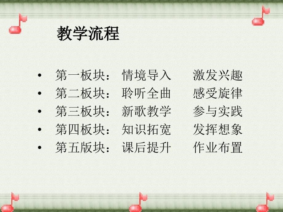 81新人音版八年级上册课件1.1大海啊故乡_第5页