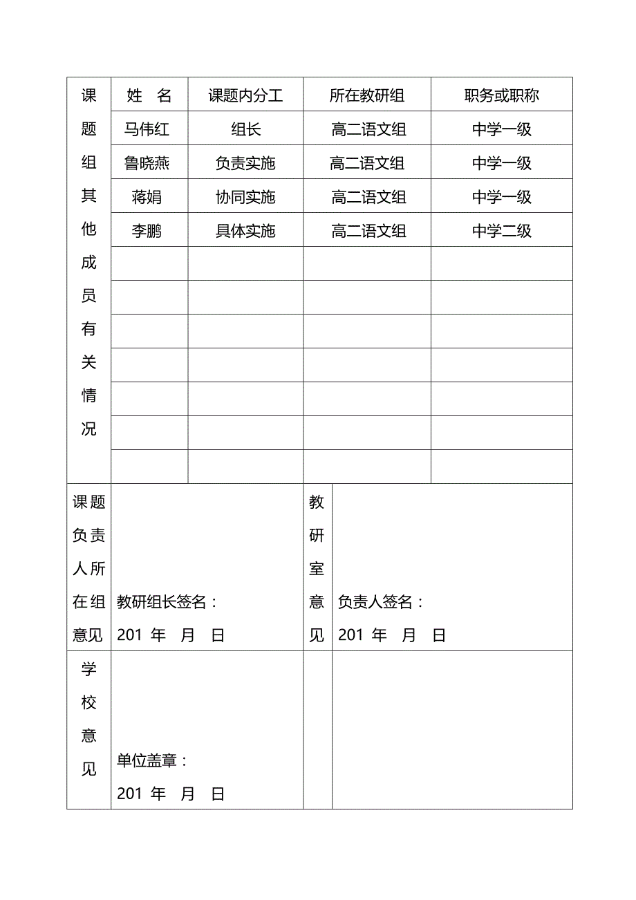 语文良好学习习惯的培养研究课题申报评审表_第2页