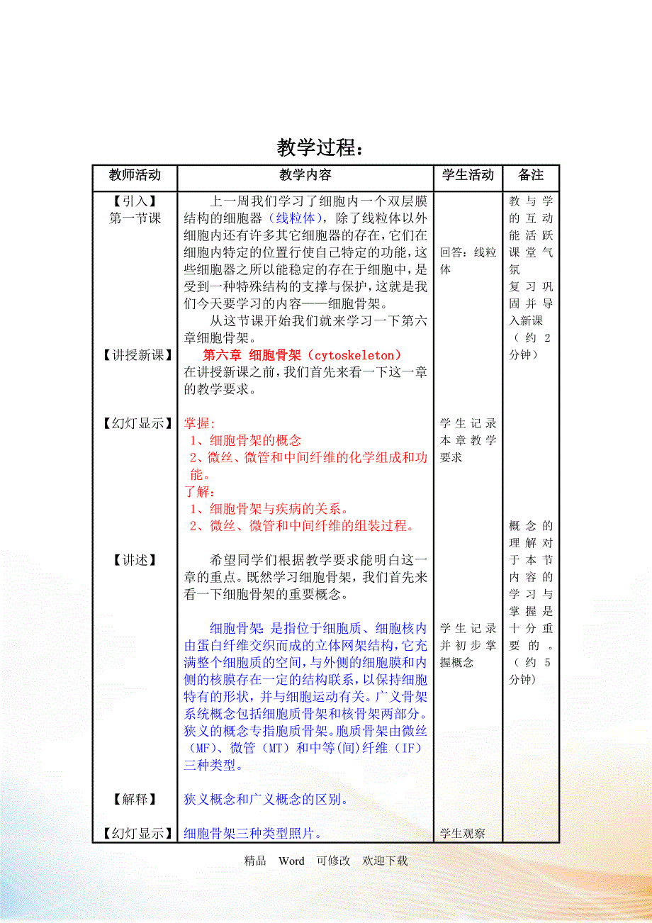 第五章 细胞骨架教案_第2页