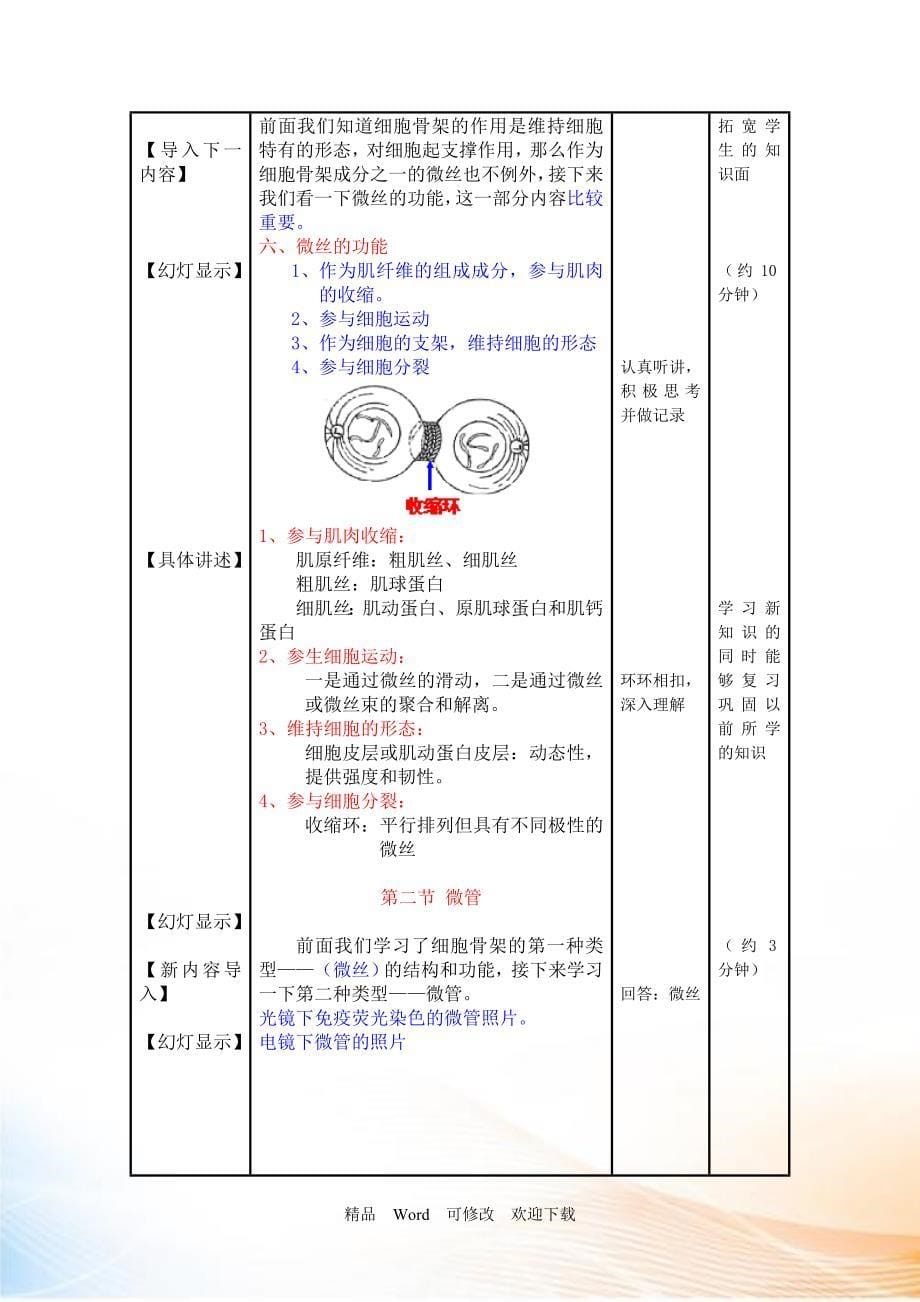 第五章 细胞骨架教案_第5页