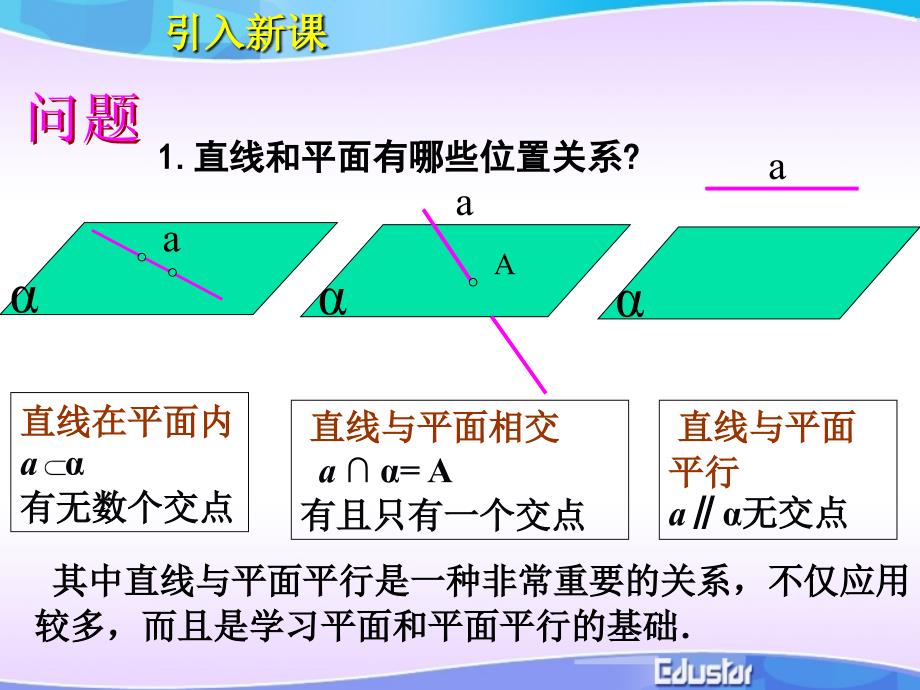 直线与平面平行_第2页