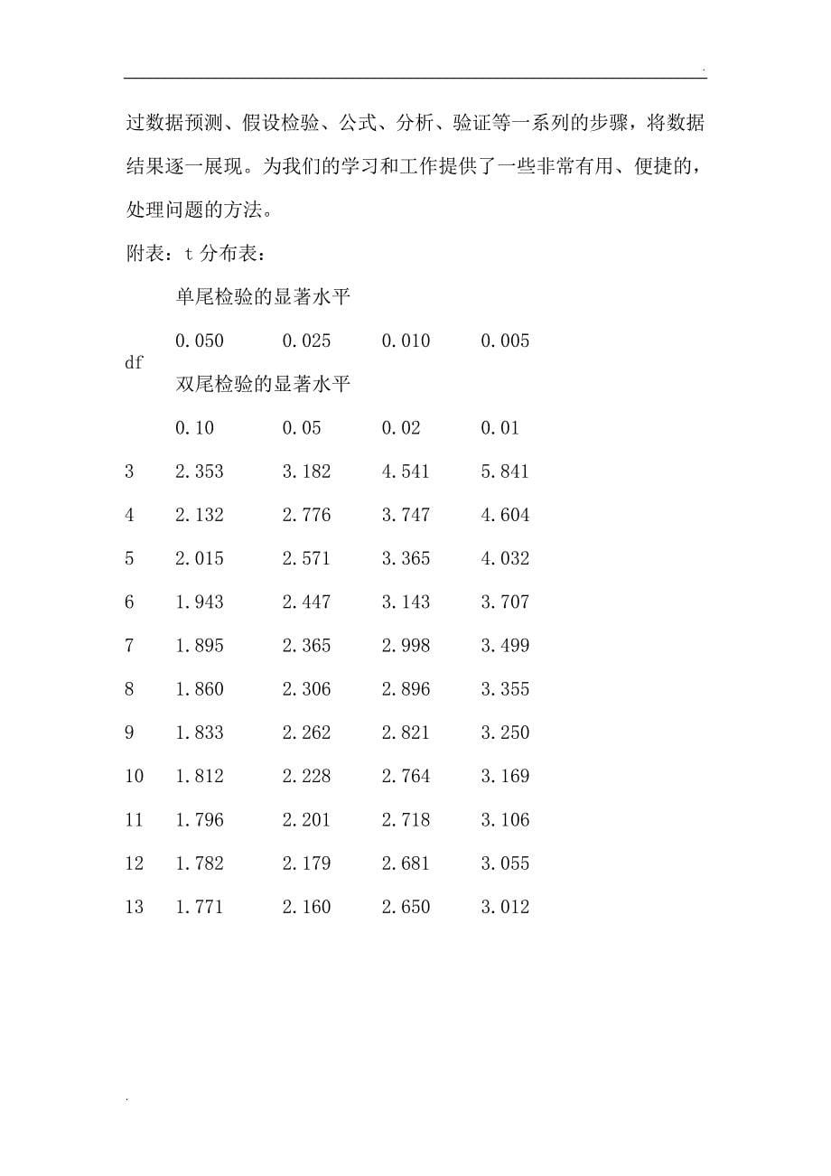 数据模型与决策课程大作业_第5页