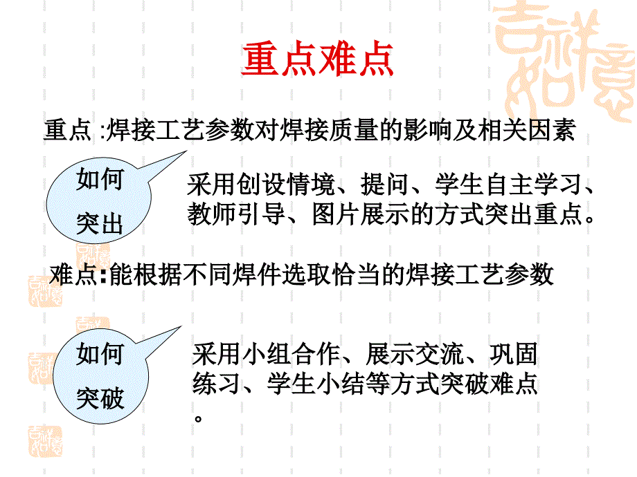 9焊接工艺参数秦建霞_第4页