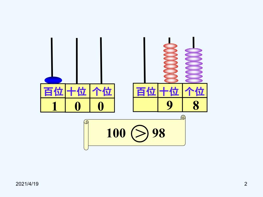 试一试5_认识100以内的数_第2页