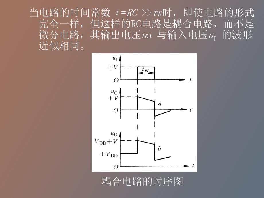 脉冲信号的产生与转换_第4页