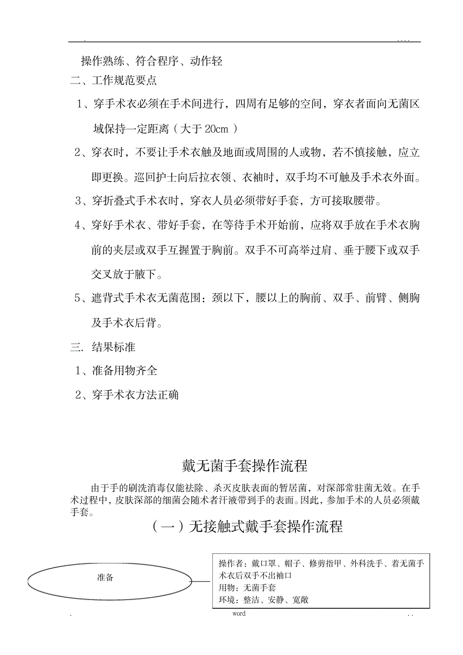 手术室基本技能操作流程_医学心理学-护理学_第4页