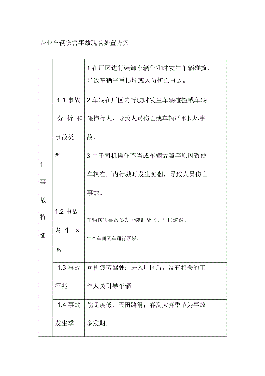 企业车辆伤害事故现场处置方案_第1页