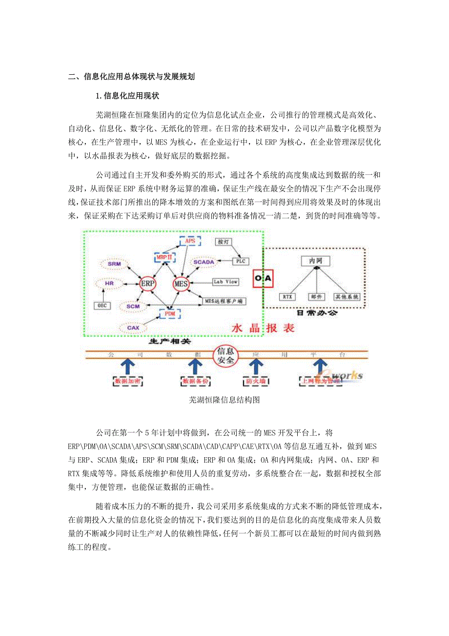 MES-恒隆MES实施及效益分析.doc_第2页