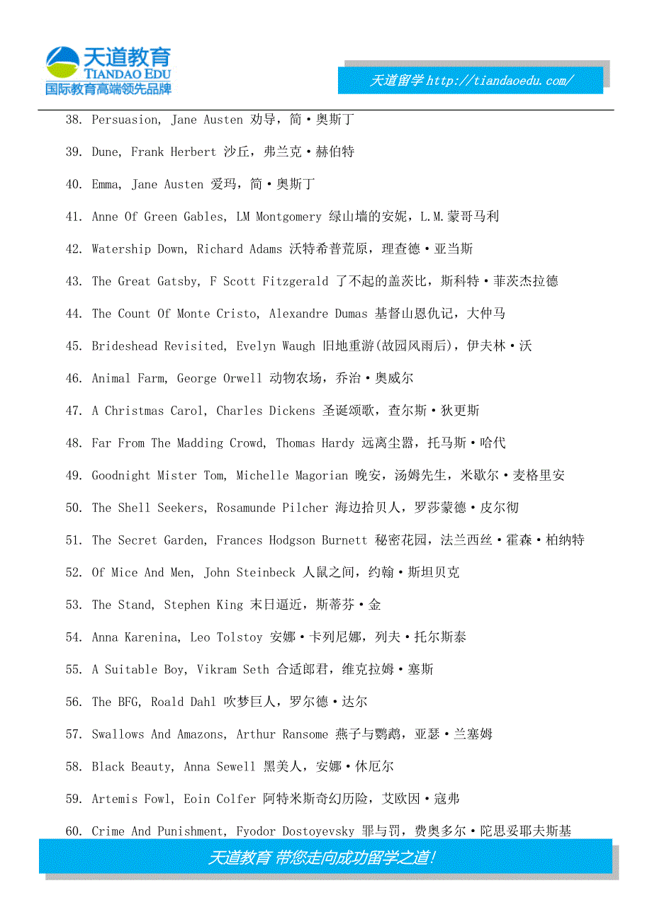 新SAT阅读备考CB推荐书单大全.docx_第3页