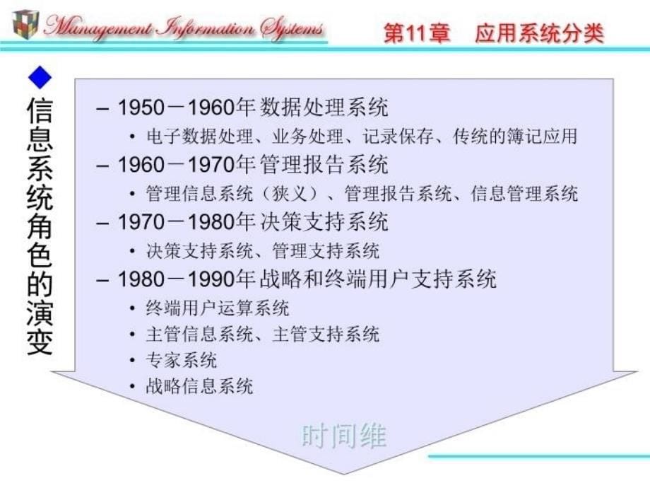 最新应用系统分类PPT课件_第5页