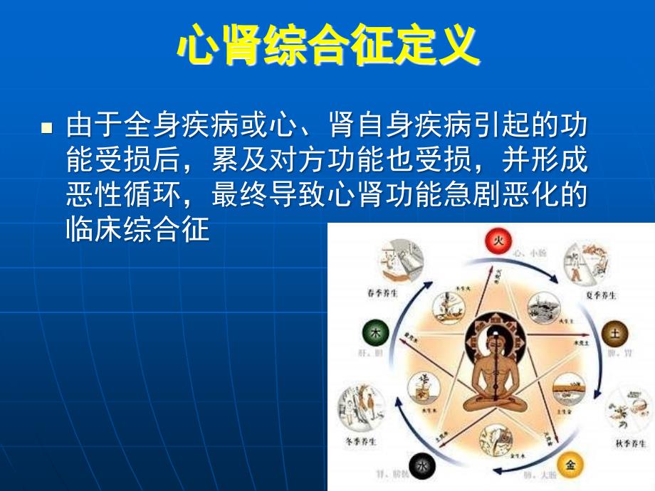 心肾综合征临床处理原则和技巧ppt课件_第2页