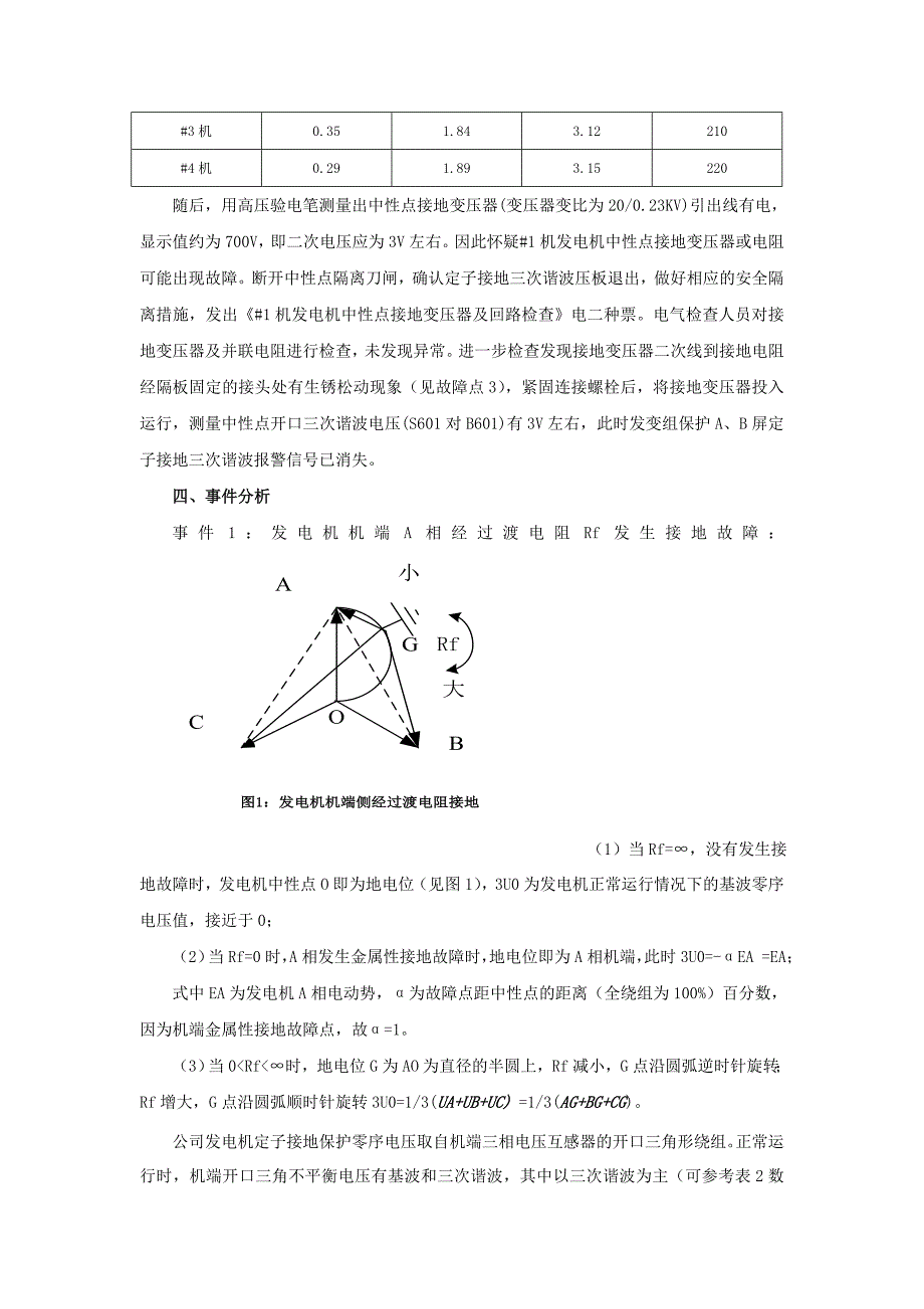 发电机定子接地保护动作分析及防范措施.doc_第4页