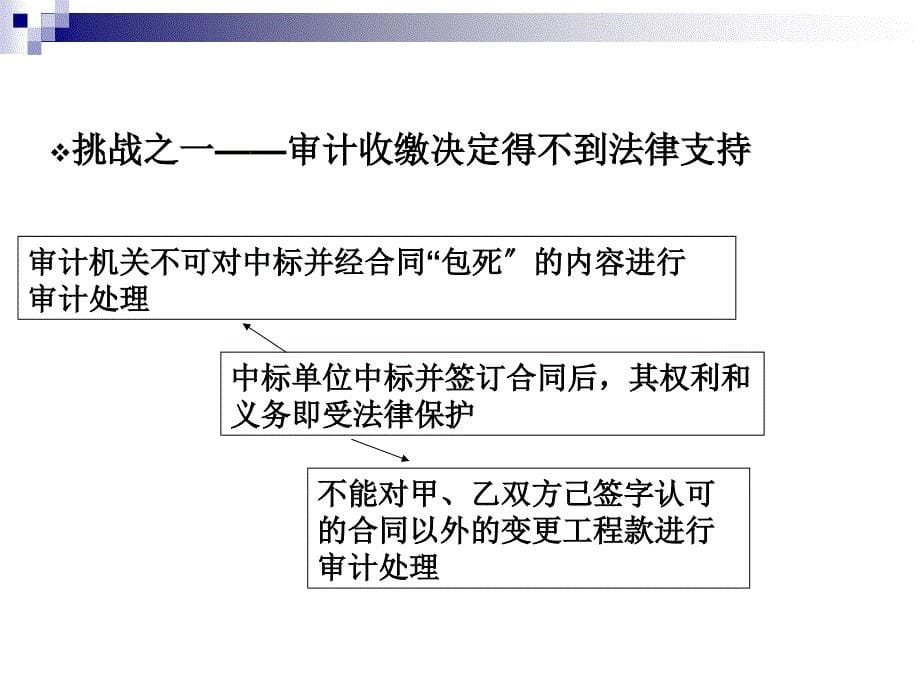 建设项目全过程跟踪审计81_第5页