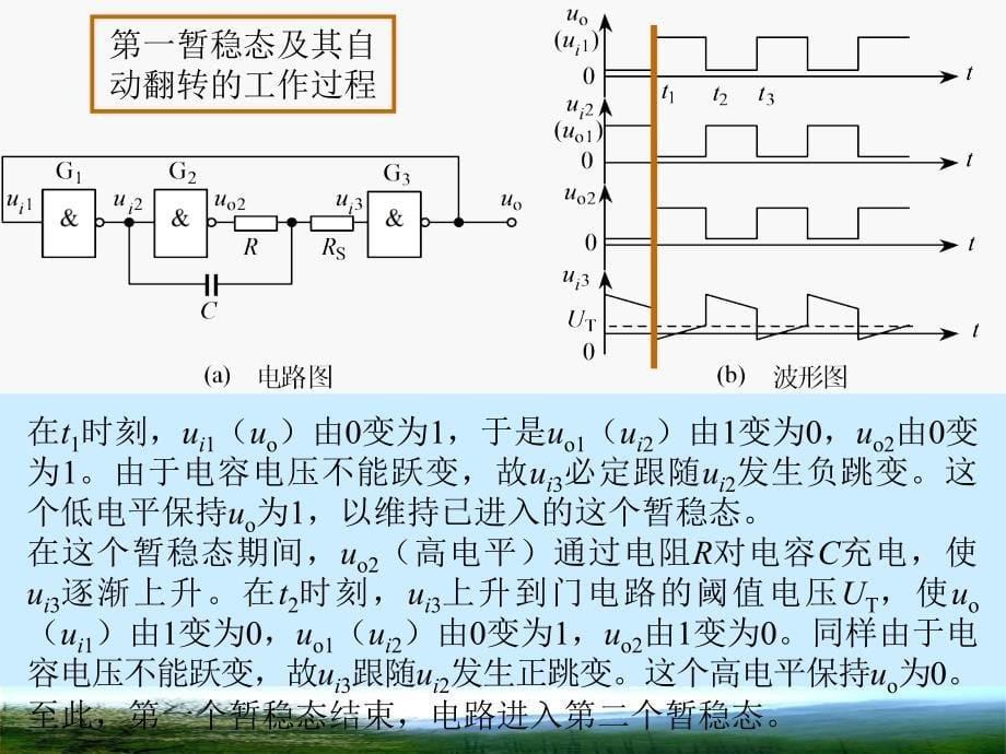 《数字电路脉冲信号》PPT课件.ppt_第5页