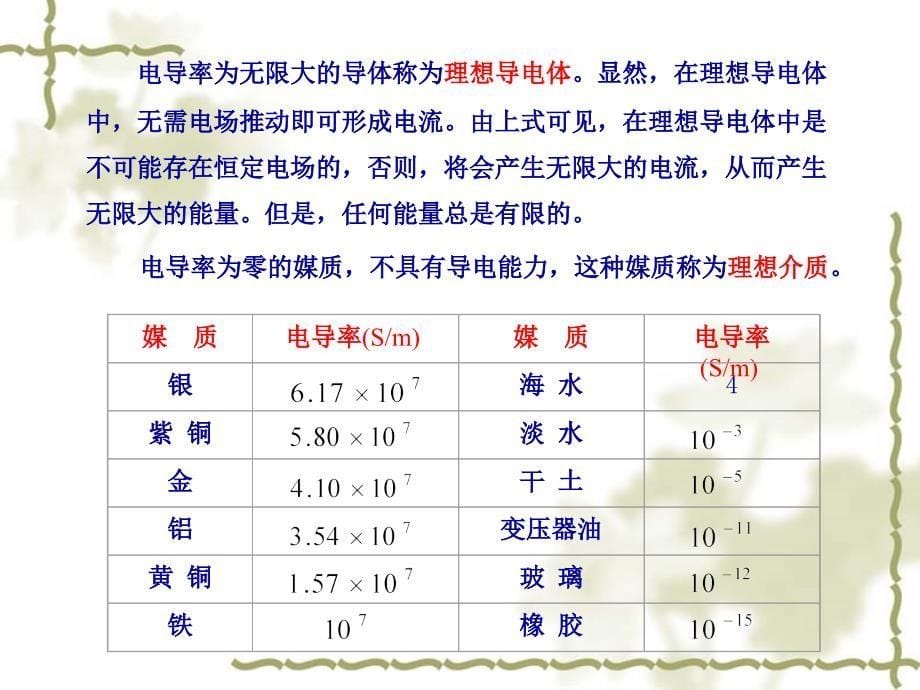 第三章恒定电流场_第5页