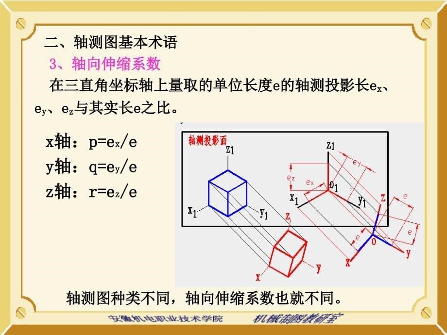 轴测投影的基本知识_第5页