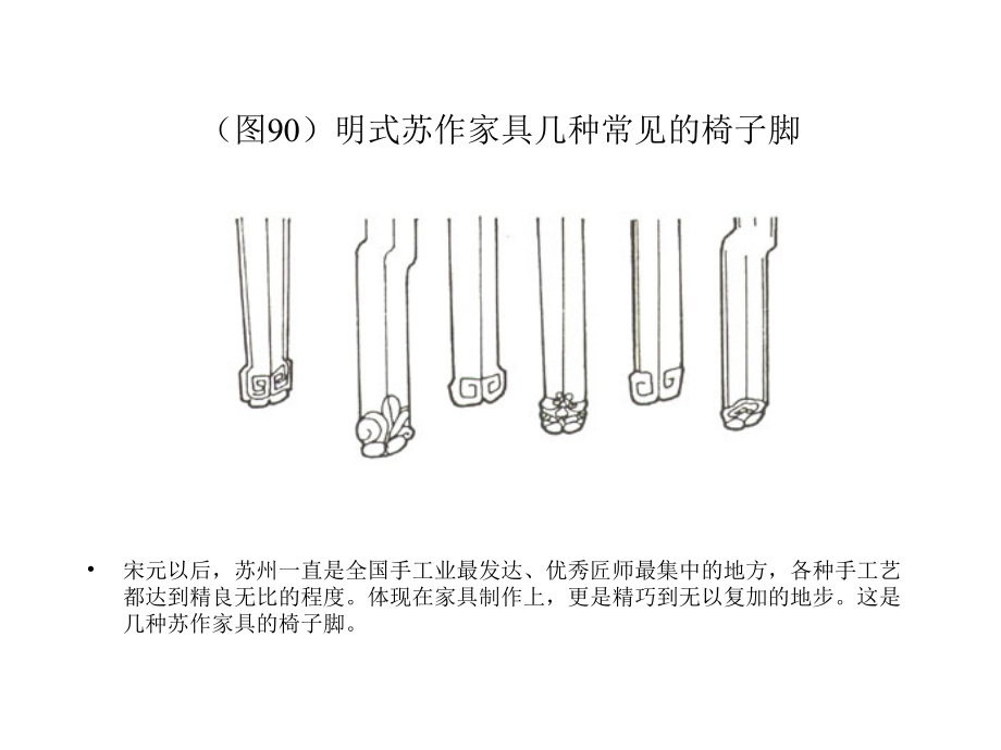 中国历代家具图集2_第3页