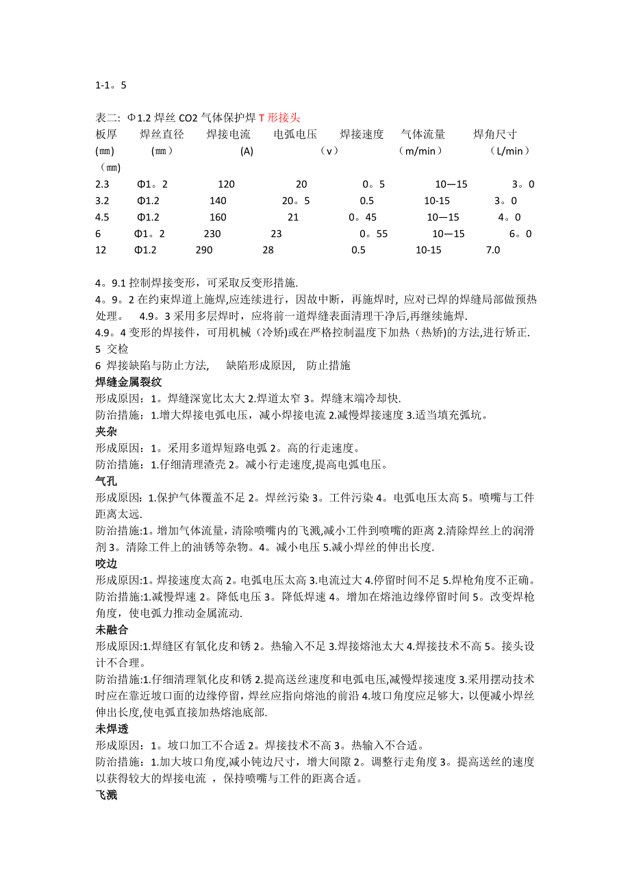 二氧化碳气体保护焊的焊接参数设定.doc_第4页