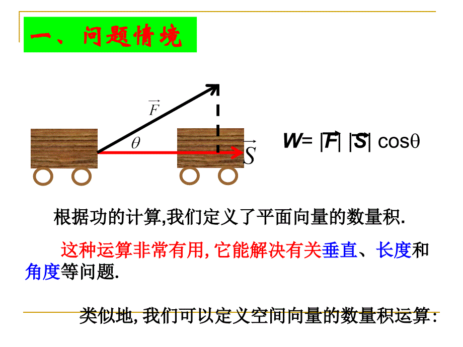 空间向量的数量积_第2页