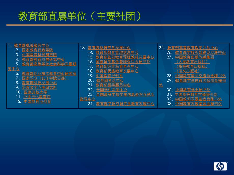 教育部组织架构图_第2页