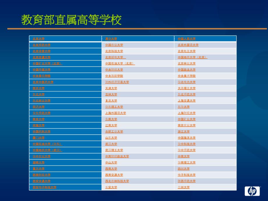 教育部组织架构图_第3页