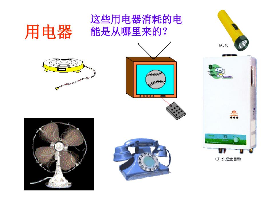 八年级科学电路图_第3页