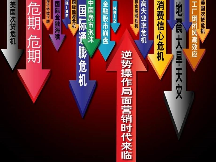 超思维山寨营销模板_第3页