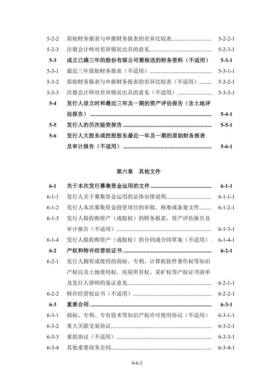 IPO（创业板）申报文件目录_第3页