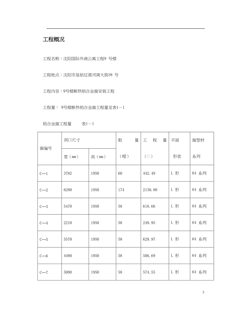 43 断热铝合金窗安装工程施工方案（天选打工人）.docx_第3页