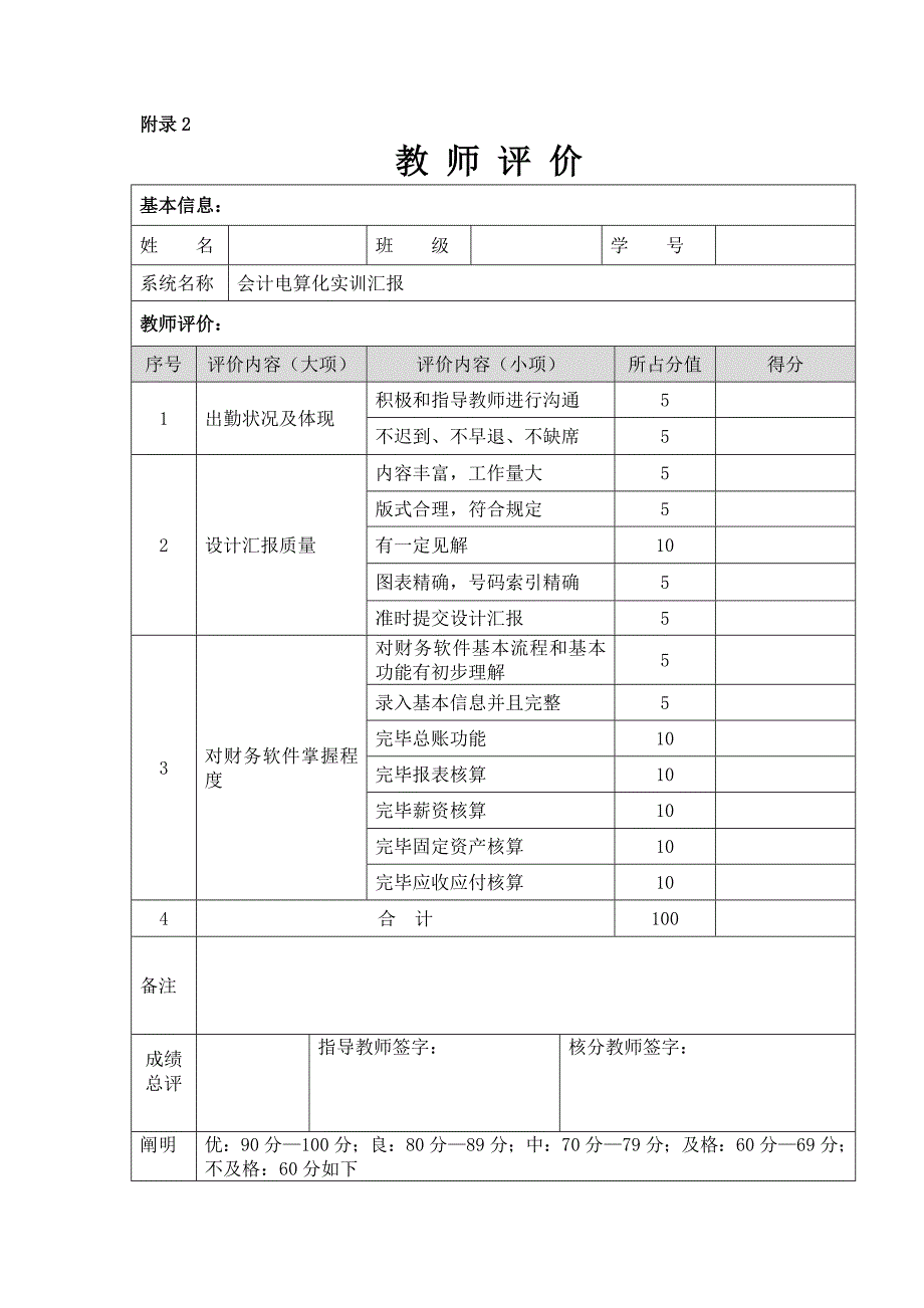 会计软件应用实习报告模板.doc_第3页