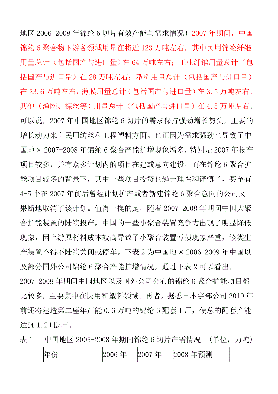 锦纶纤维原料及工业丝工艺情况总结.doc_第2页