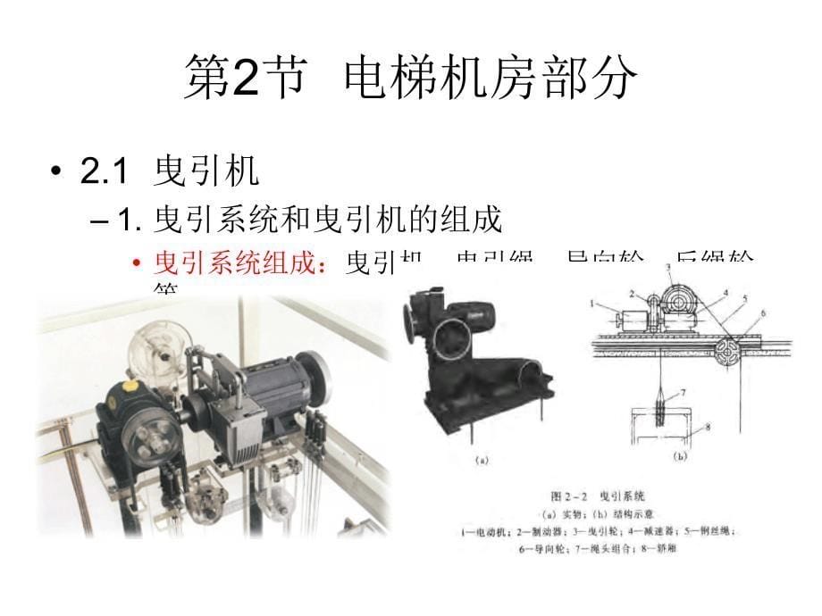 电梯基本原理及结构PPT课件_第5页