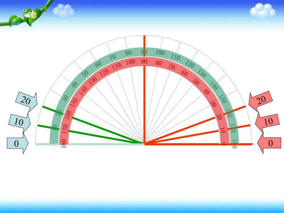 角的度量课件 (2)_第4页