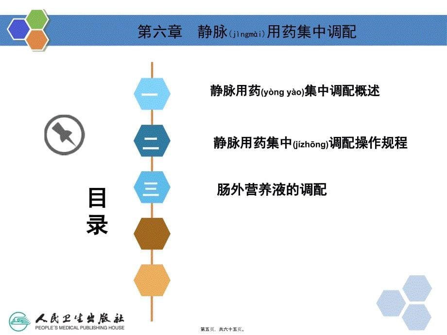 医学专题—中职医院药学概要第6章_第5页